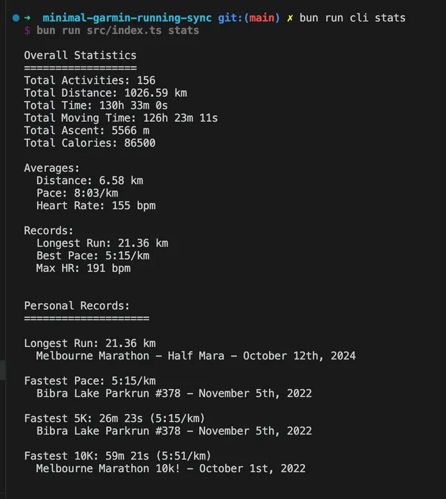 Screenshot of Minimal Garmin Running Sync